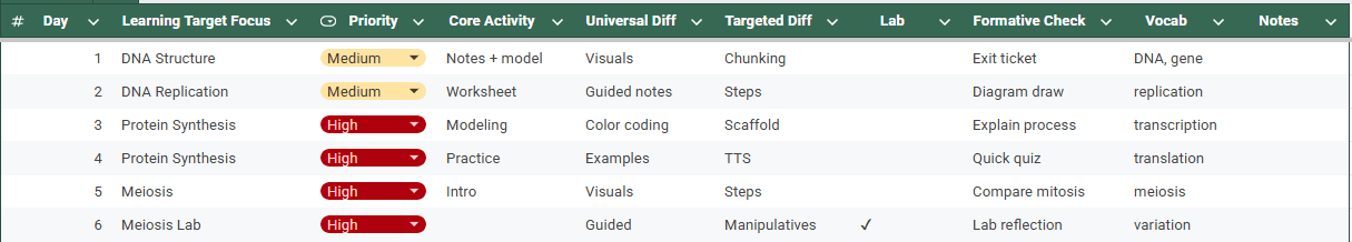Example unit pacing system